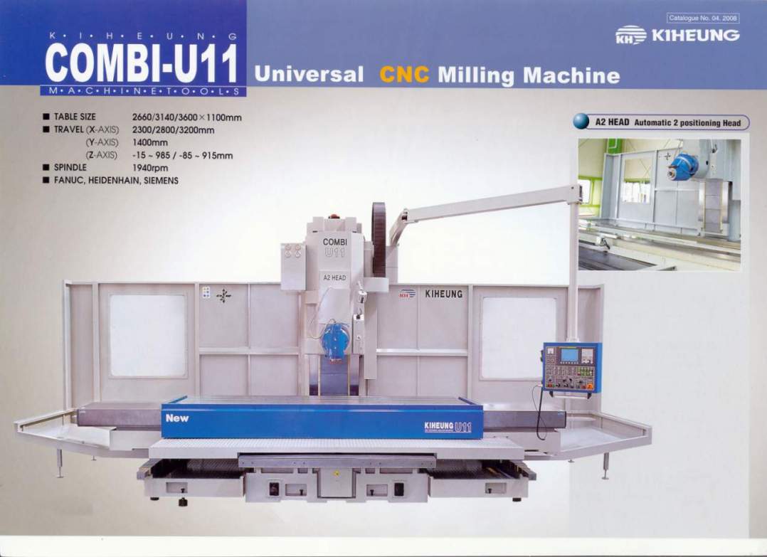 Combi U10