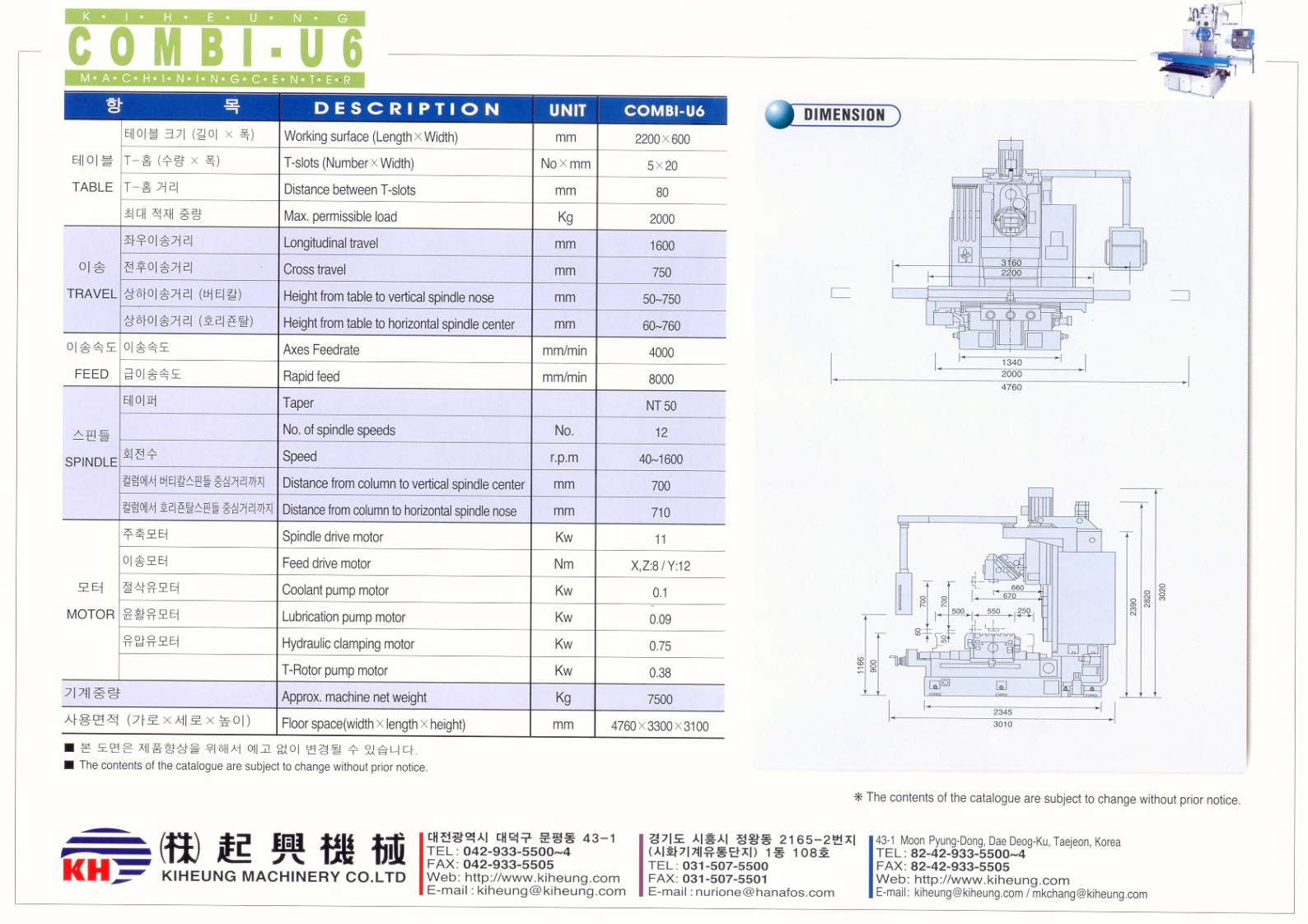 U6 Spec